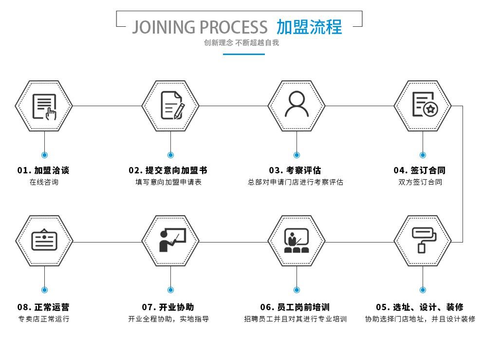 招商加盟_03.jpg